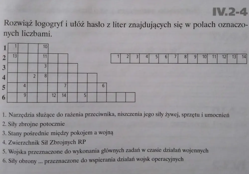 Krzyżówka siły zbrojne: Jak rozwiązać trudne hasła militarne?