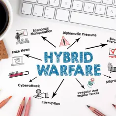 Co to jest wojna hybrydowa? Zrozumienie jej skutków i strategii