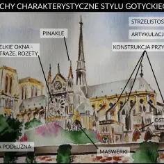 Akwarela przedstawia katedrę w stylu gotyckim z charakterystycznymi elementami: strzelistymi formami, pinaklami, wielkimi oknami z witrażami i ostrymi łukami.