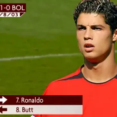 Ronaldo: Kiedy urodził się Cristiano i "Fenomen"?